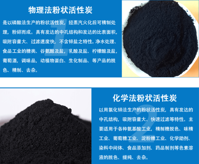 木質(zhì)<a href=http://m.jaypds.com/fzhxt/ target=_blank class=infotextkey>粉狀活性炭</a>工藝流程